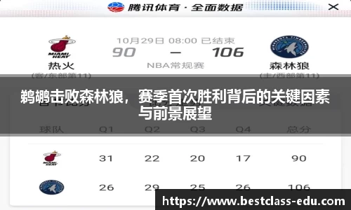 鹈鹕击败森林狼，赛季首次胜利背后的关键因素与前景展望
