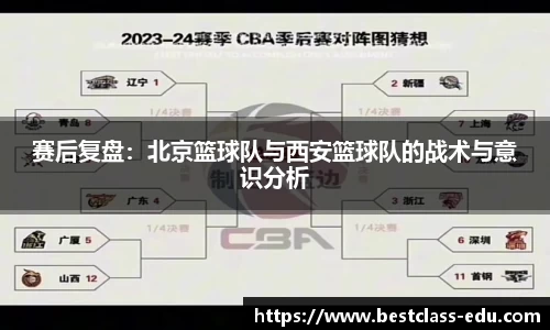 赛后复盘：北京篮球队与西安篮球队的战术与意识分析