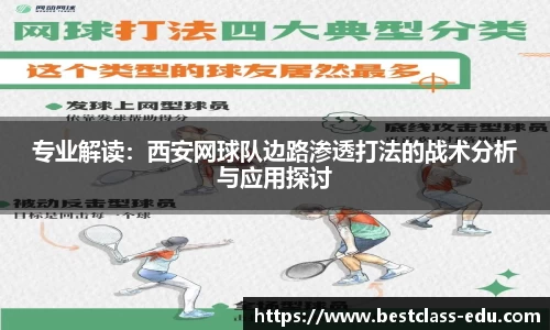 专业解读：西安网球队边路渗透打法的战术分析与应用探讨