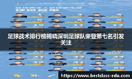 足球战术排行榜揭晓深圳足球队荣登第七名引发关注