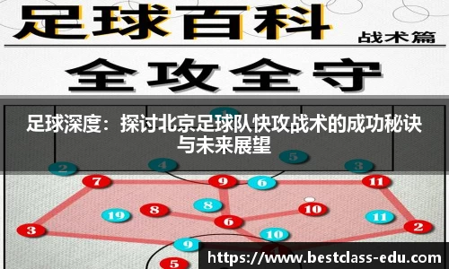 足球深度：探讨北京足球队快攻战术的成功秘诀与未来展望
