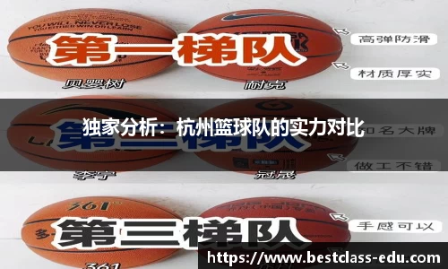 独家分析：杭州篮球队的实力对比