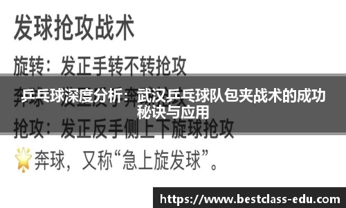 乒乓球深度分析：武汉乒乓球队包夹战术的成功秘诀与应用