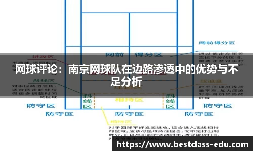 网球评论：南京网球队在边路渗透中的优势与不足分析