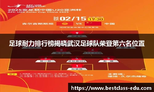 足球耐力排行榜揭晓武汉足球队荣登第六名位置