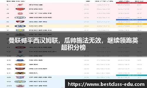 曼联憾平西汉姆联，瓜帅施法无效，继续领跑英超积分榜