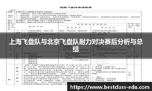 上海飞盘队与北京飞盘队耐力对决赛后分析与总结