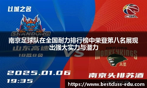 南京足球队在全国耐力排行榜中荣登第八名展现出强大实力与潜力