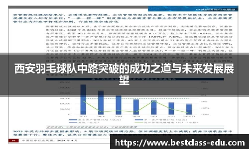 西安羽毛球队中路突破的成功之道与未来发展展望