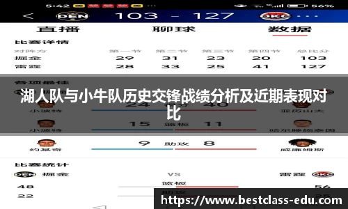 湖人队与小牛队历史交锋战绩分析及近期表现对比