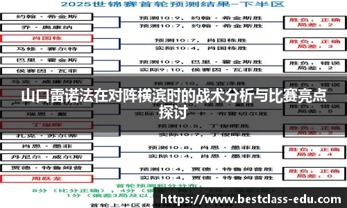 山口雷诺法在对阵横滨时的战术分析与比赛亮点探讨