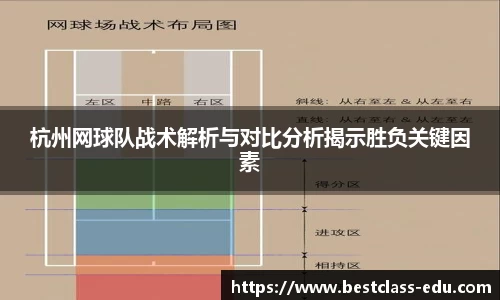 杭州网球队战术解析与对比分析揭示胜负关键因素