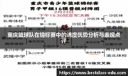 重庆篮球队在锦标赛中的速度优势分析与表现点评